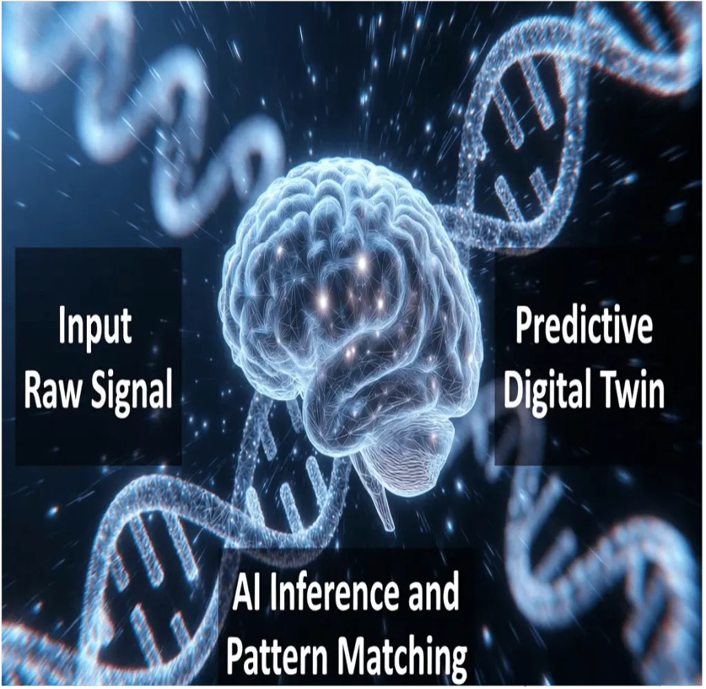 Digital biochemistry comparison interface
